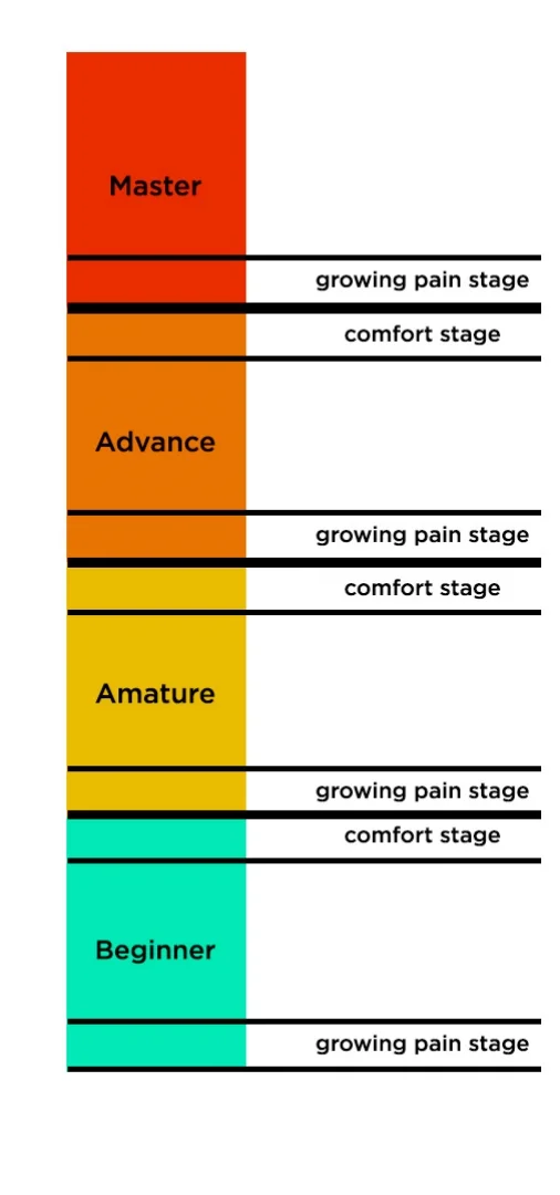 stage_chart.jpg