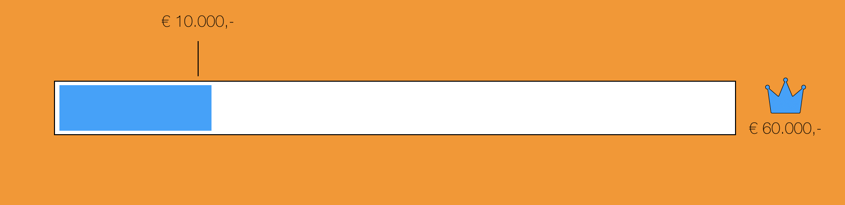Screenshot 2019-01-31 at 12.58.49.png