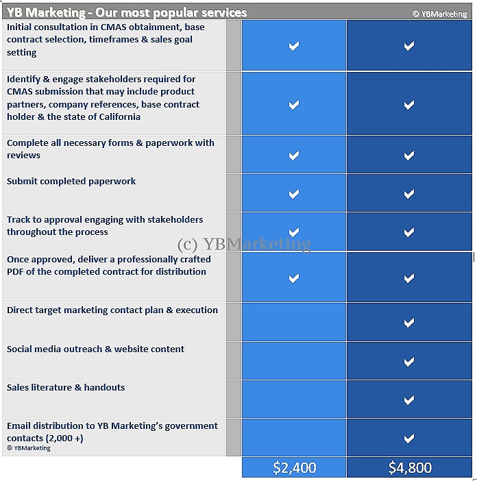 YB+Marketing+-+CMAS+consulting+pricing+guidelines+2017-18.jpg