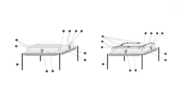 Flaps compressing the edges of a flexible container produce wave motion without moving the container.