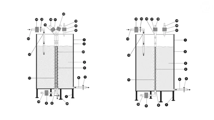 Radial aeration of bioreactors using solid sparging rods allows mixing function, removing need for external stirrers.