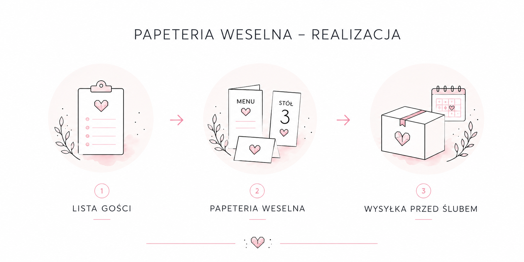Terminy realizacji papeterii weselnej - kiedy zamówić dodatki | Projekt Ślub