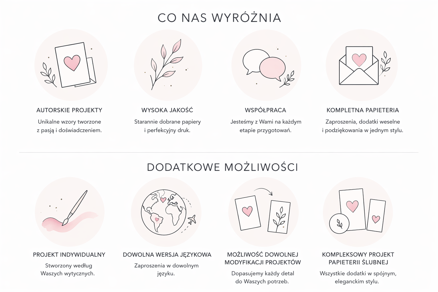 Co nas wyróżnia - autorskie grafiki, projekty indywidualne, kompleksowa oferta