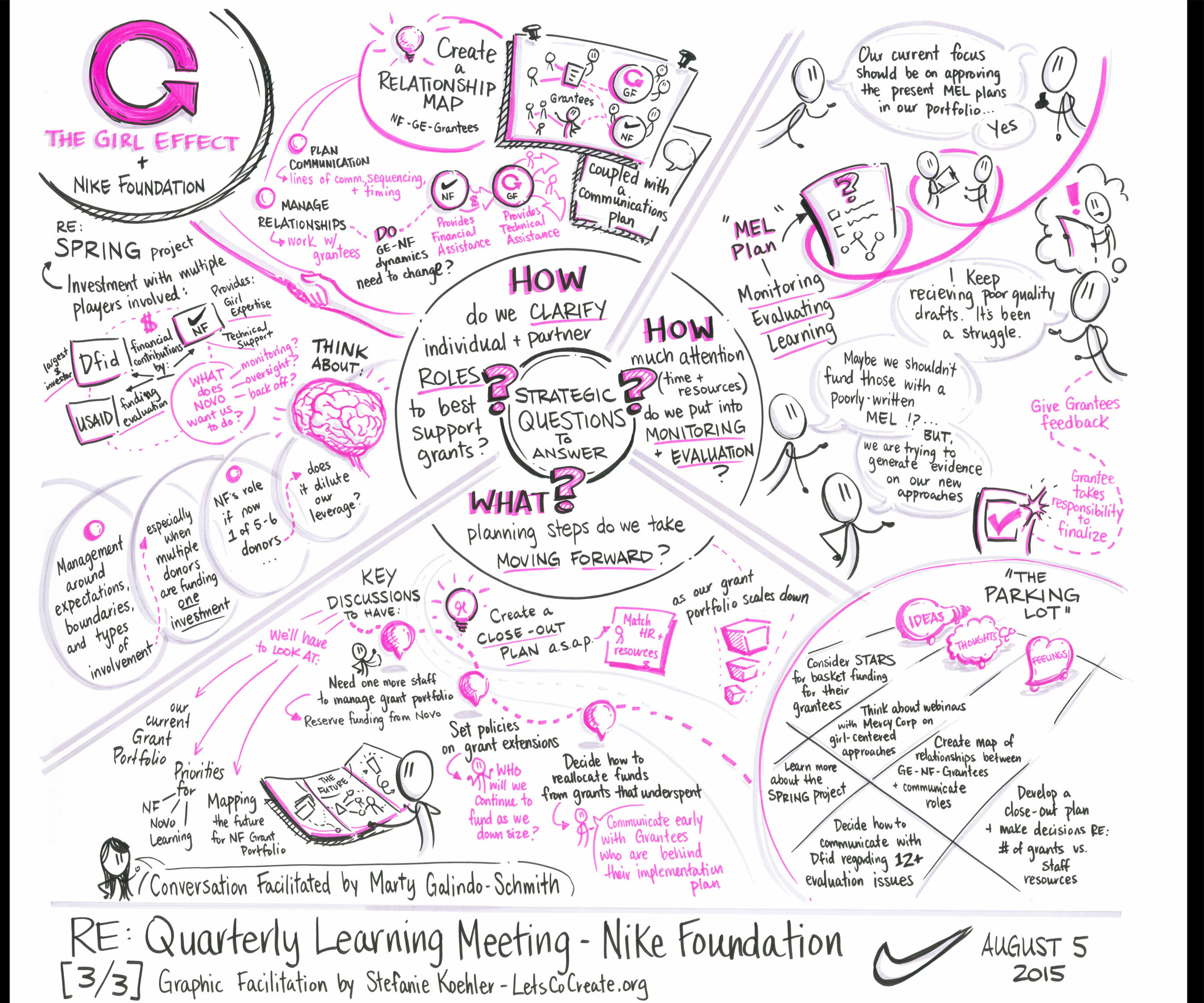 03_GirlEffect_LearningMtg_Aug2015_WEB (1).jpg