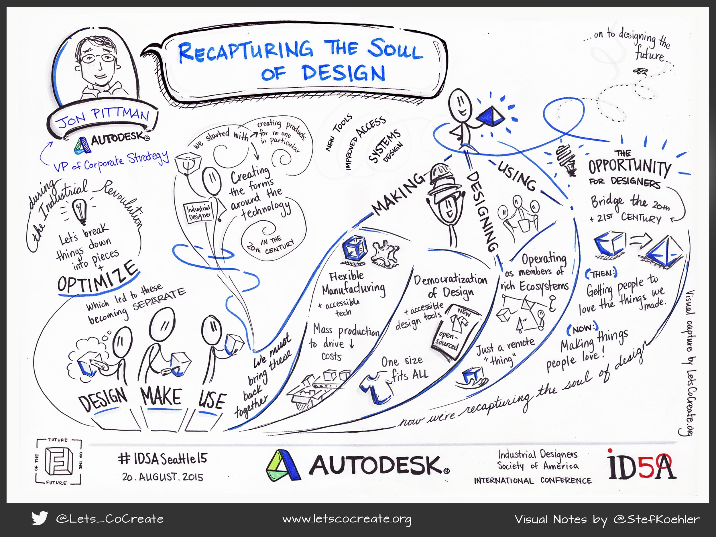 IDSA14_Pittman_SoulofDesign_web.jpg