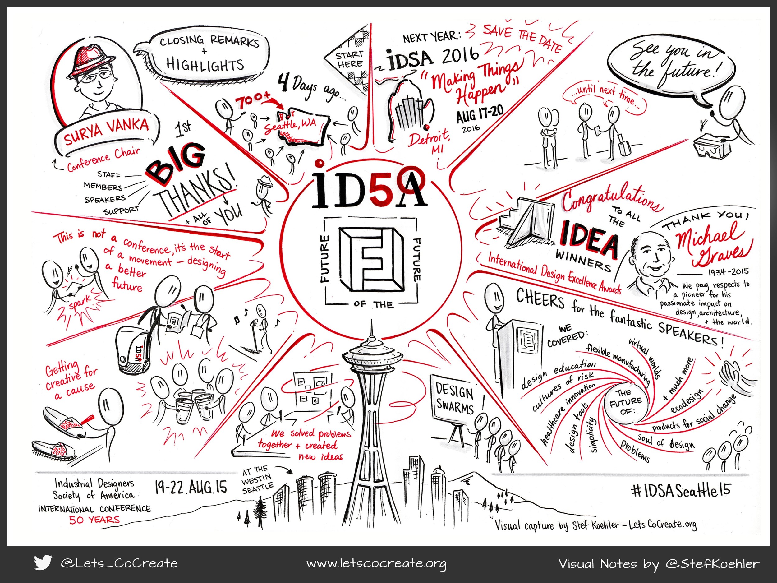International Conference for Industrial Designers Society of America, graphic recording series, 2016
