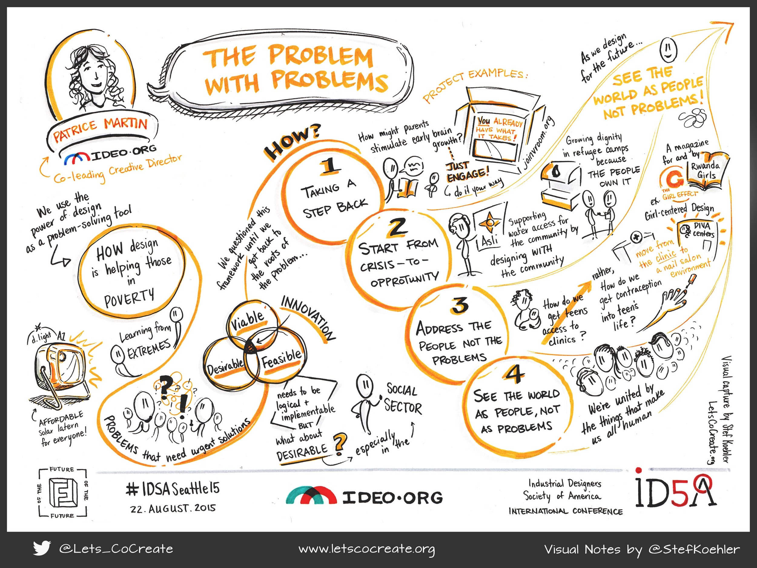 The Problem with Problems with Patrice Martin