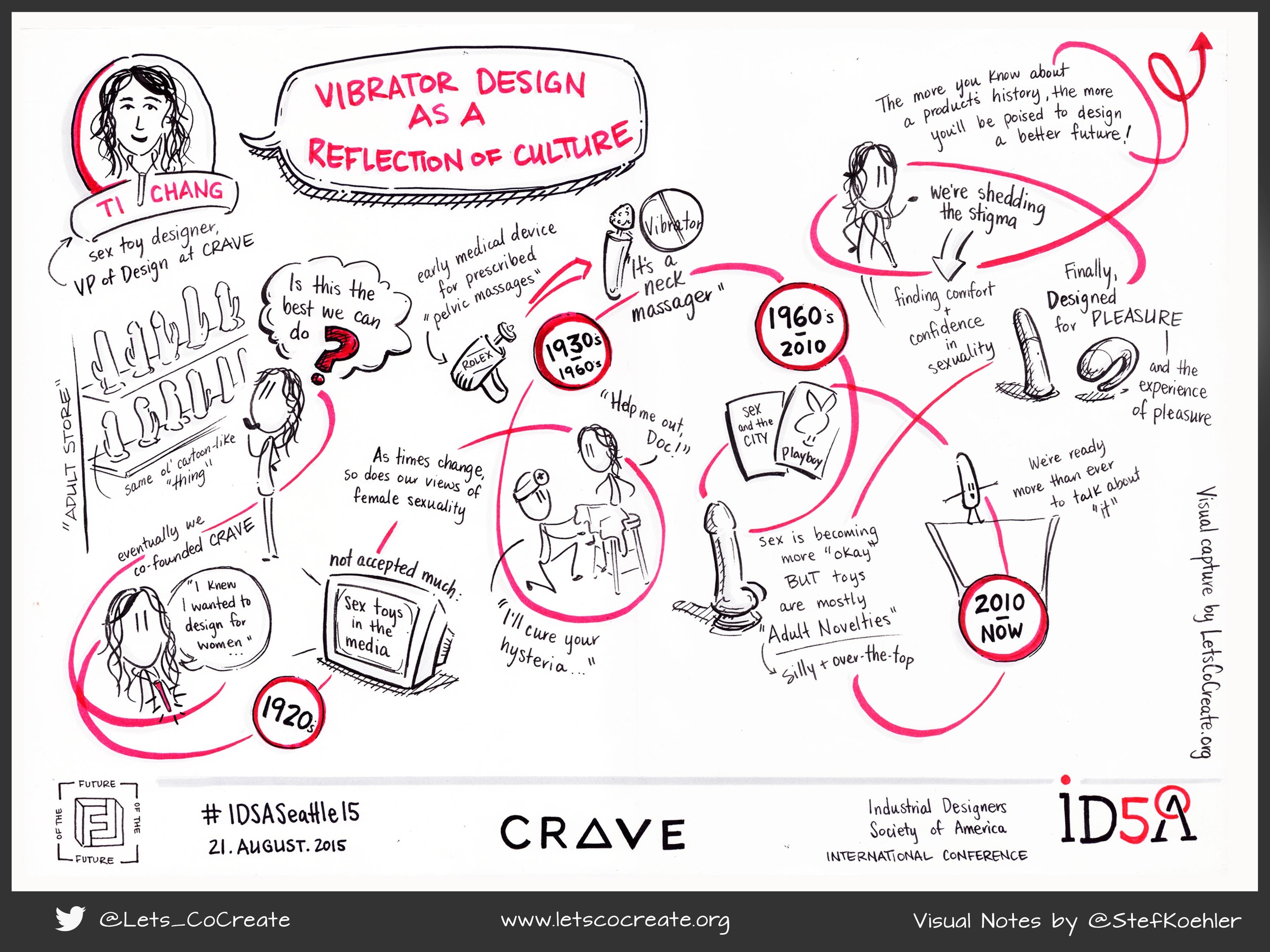 IDSA15_VIbDesignChang_web.jpg