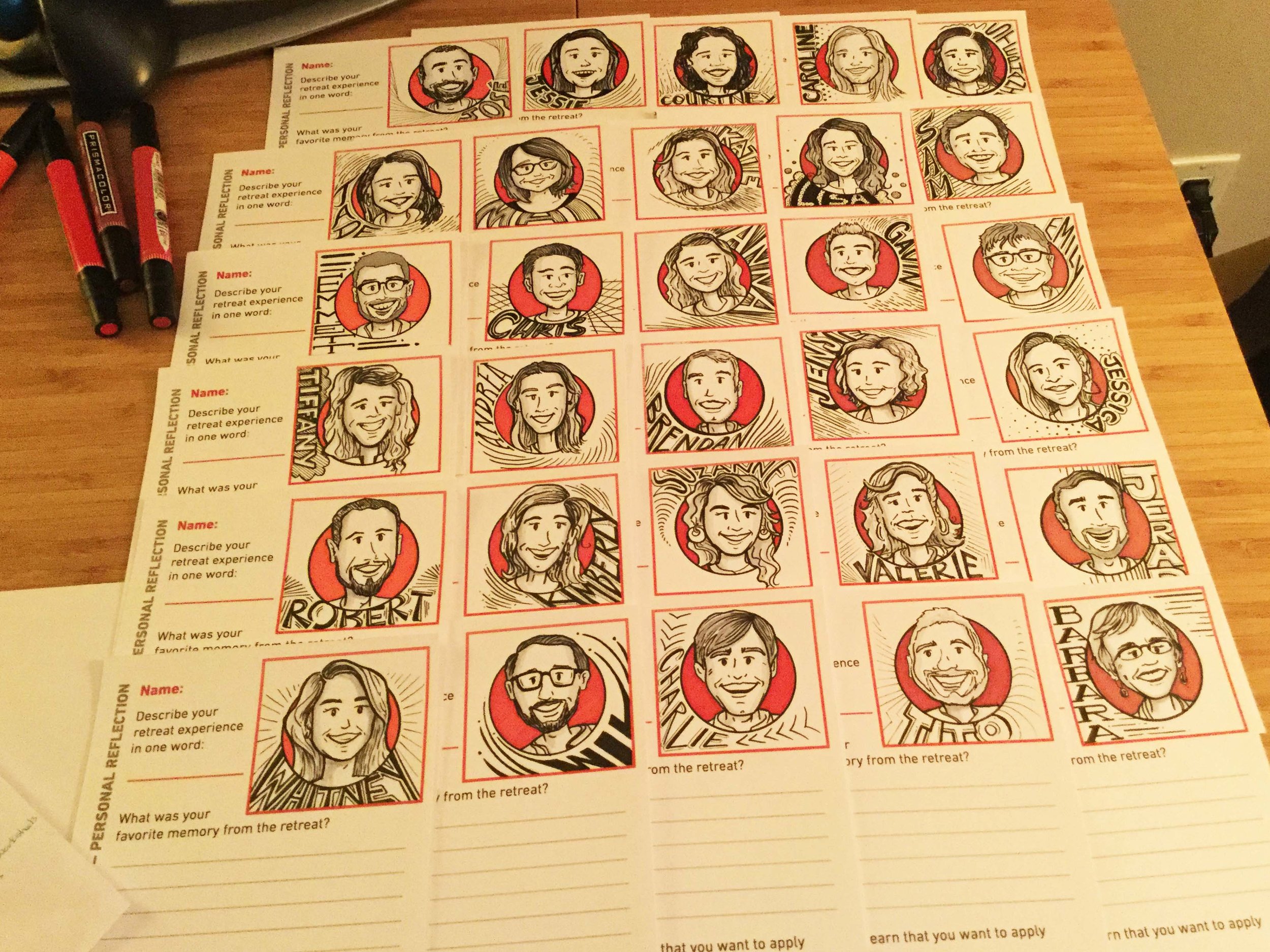 Context Partners Retreat, Reflection Activity and Caricature Drawings, 2017