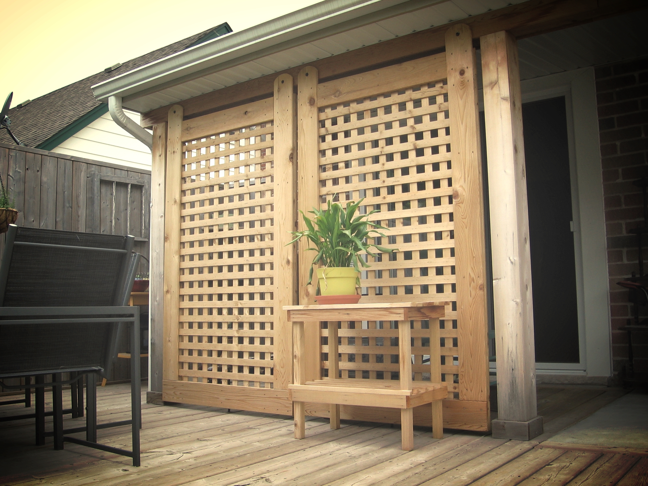 Custom Privacy Lattice