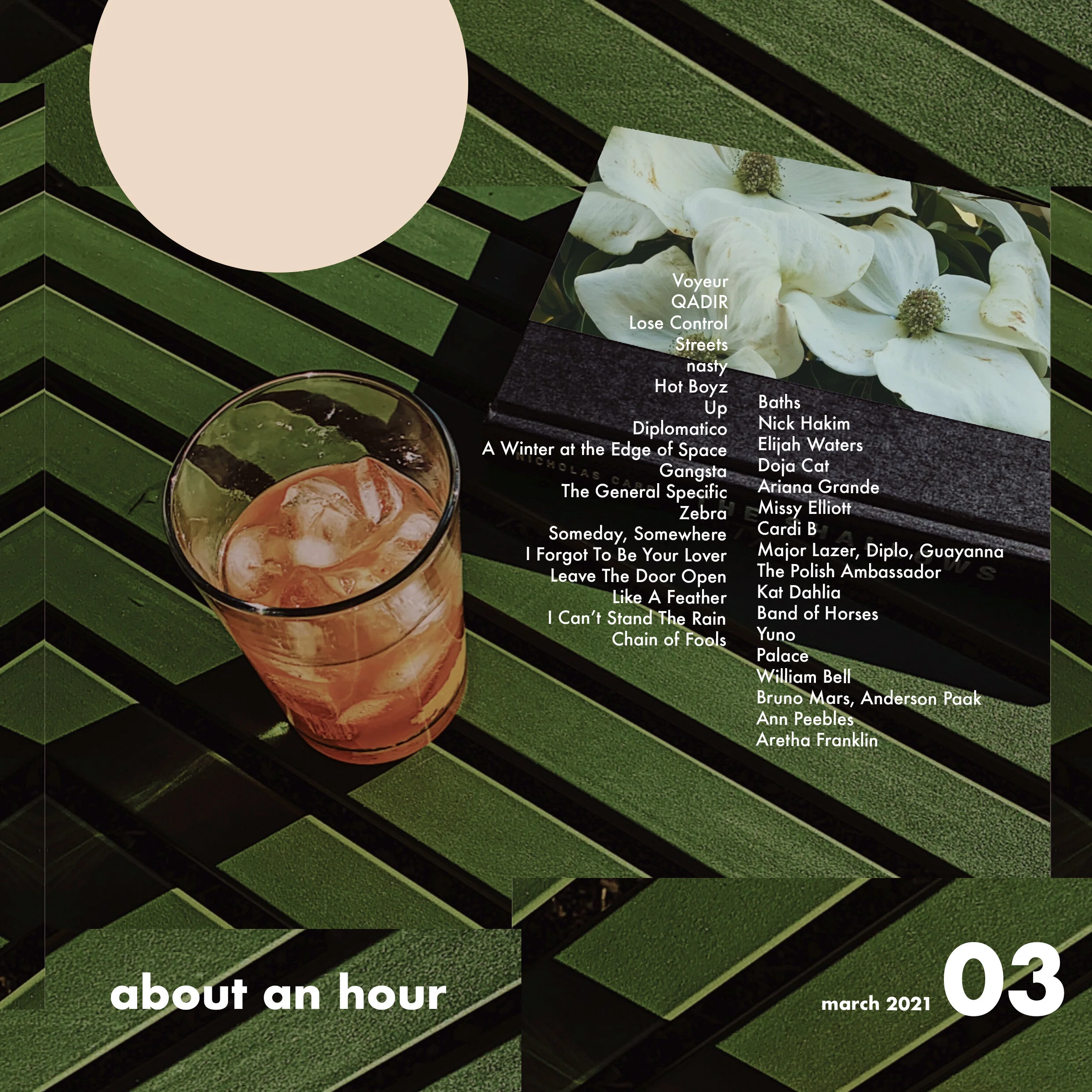 twelveofour@ on Spotify