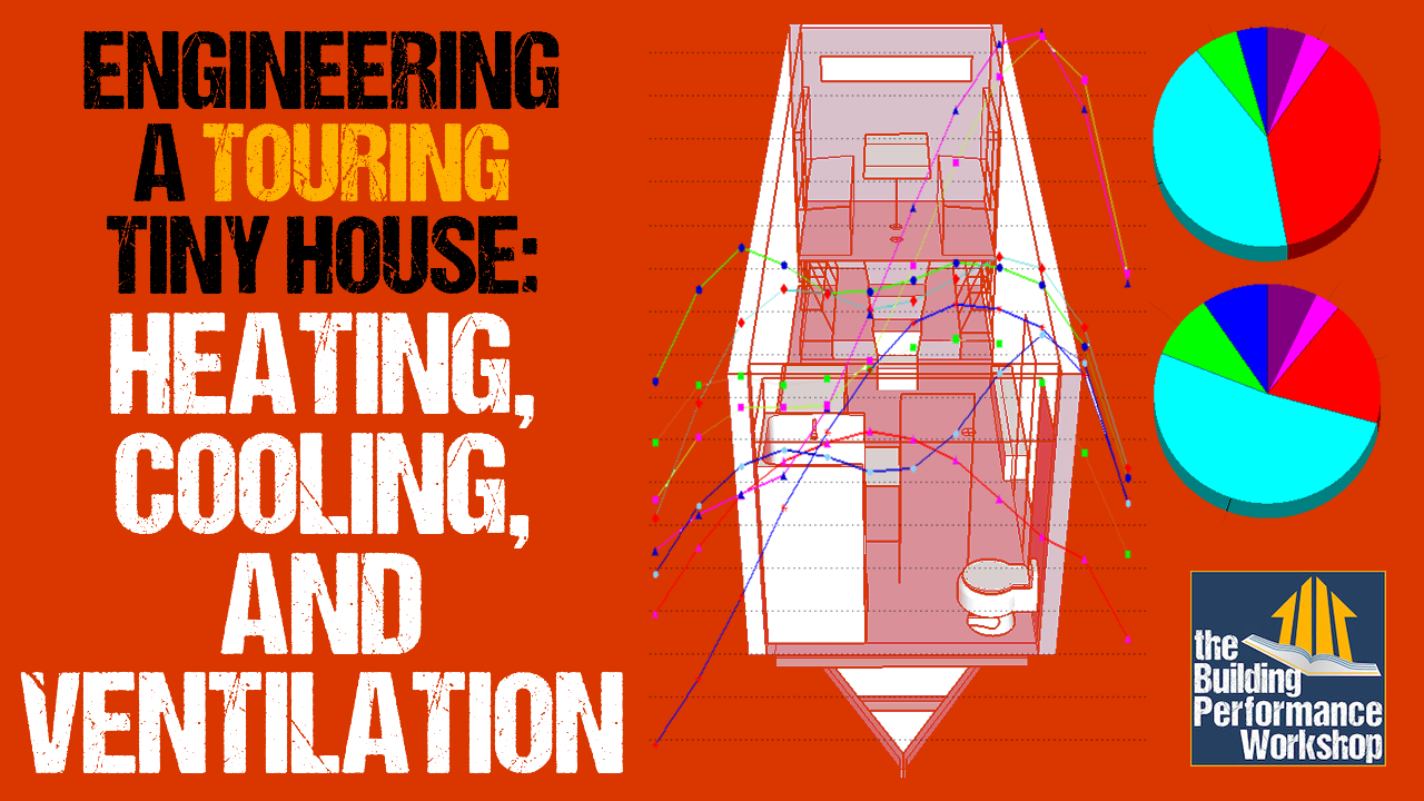 Engineering a TOURING Tiny House: HVAC — the Building Performance Workshop