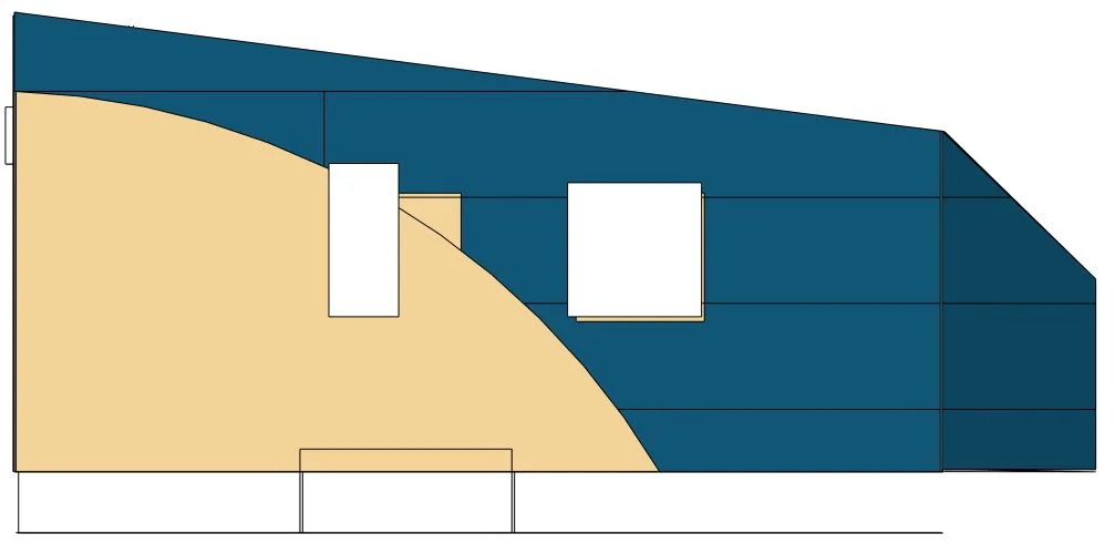 #TinyLab Tour Ends: Lessons Learned