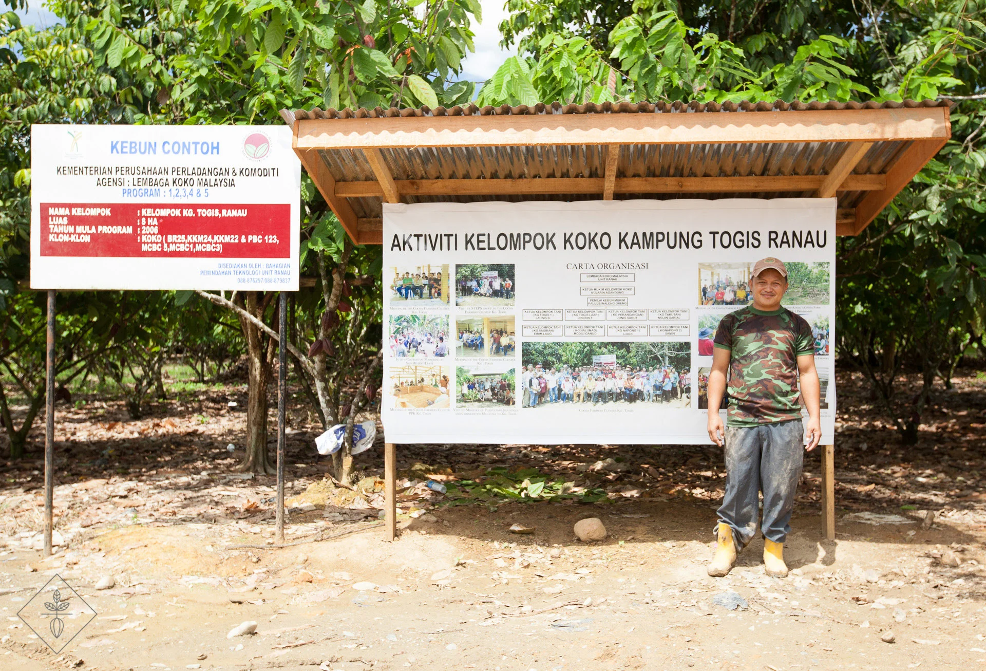 Trip to Ranau: First encounter with cacao farmers u2014 BEAU CACAO