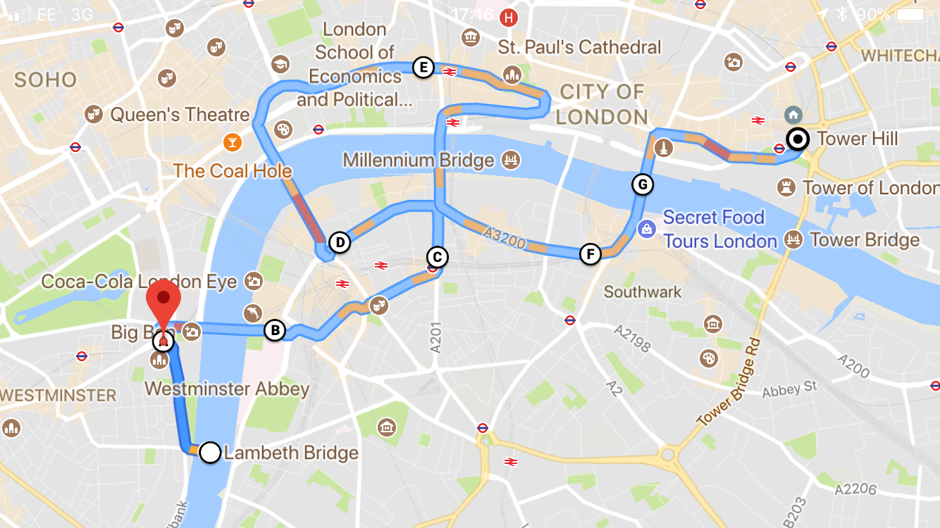 Predicted Inbound Journey