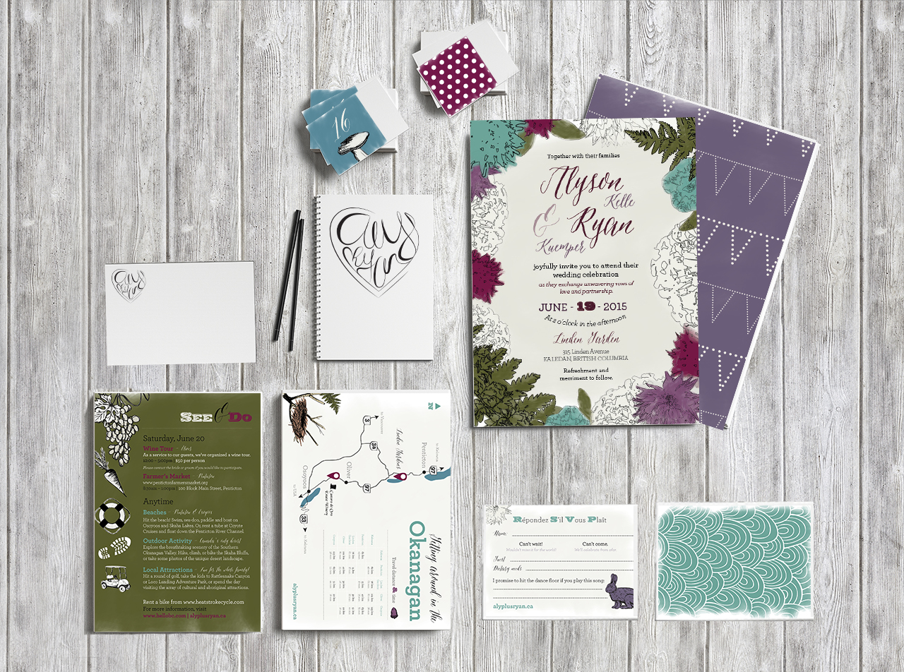 Final mock-up. This image shows the complete package.