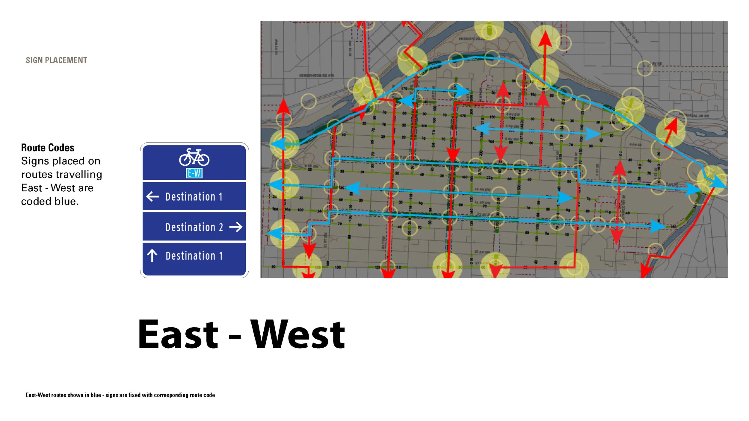 Route codes identifying E-W / N-S routes