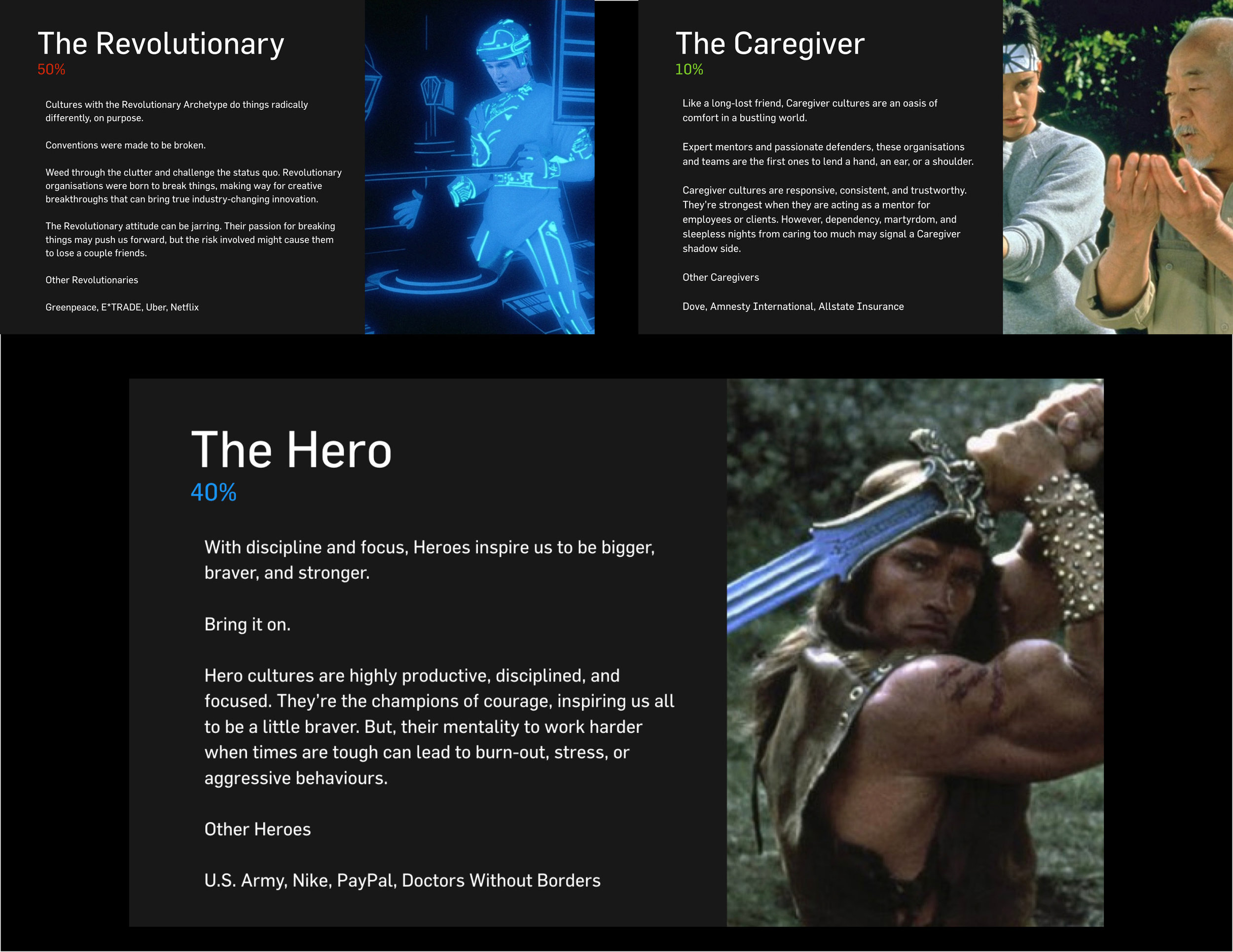 Archetypes