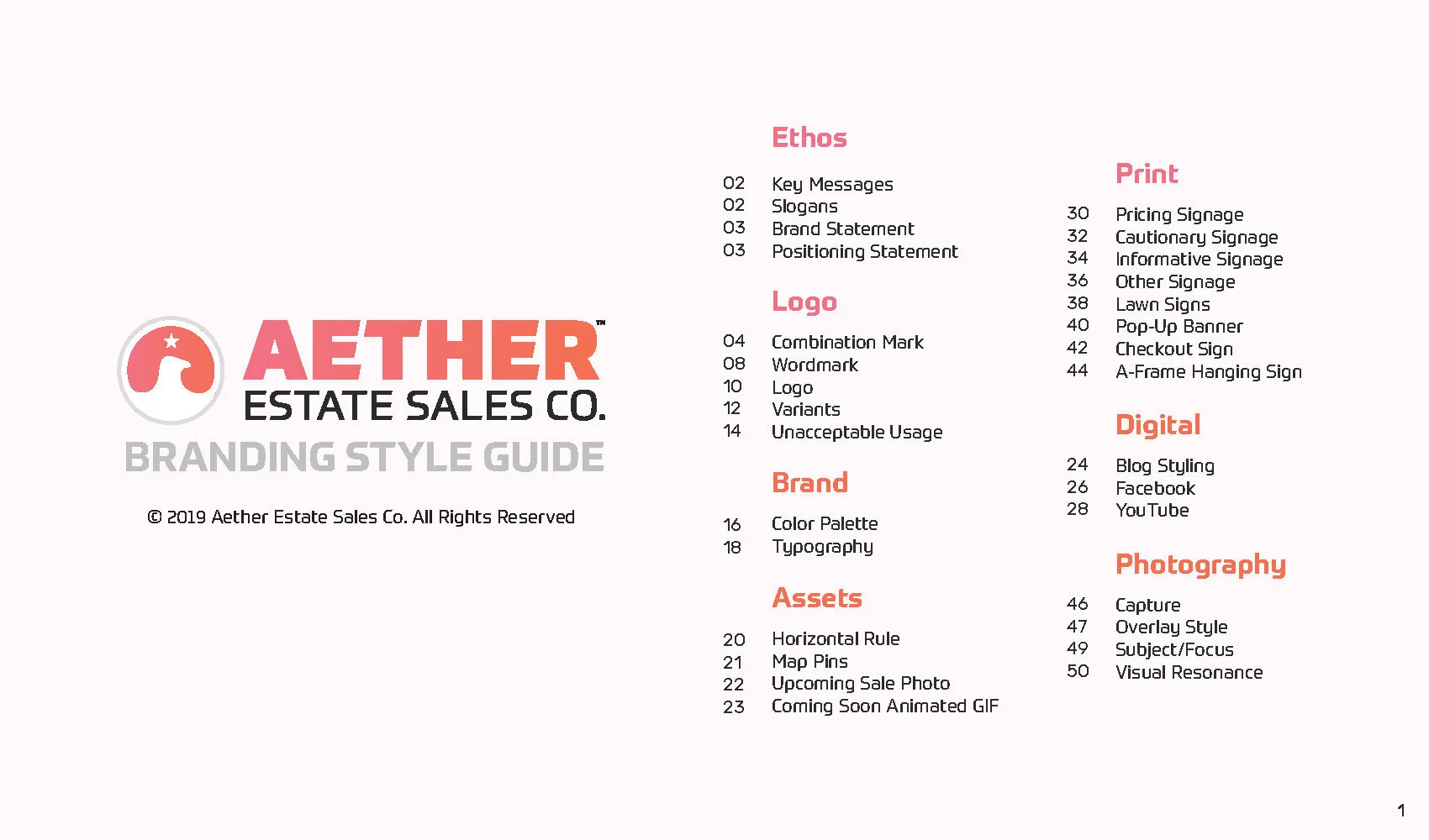 Aether_Brand-Standards_2019_Page_03.jpg