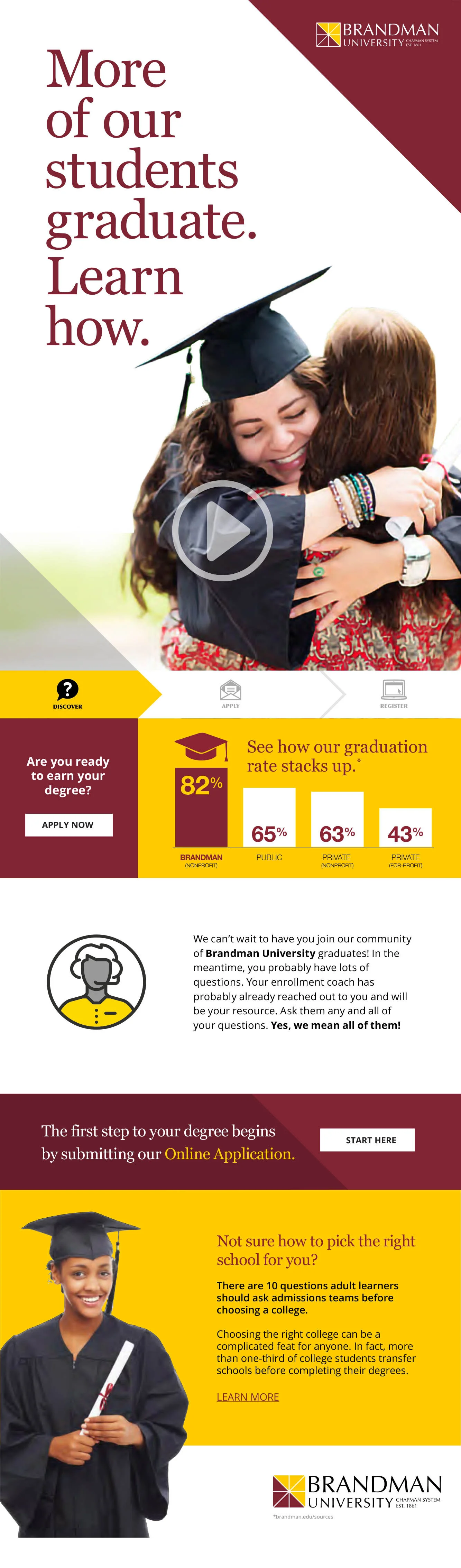 BU Drip Email 01.jpg