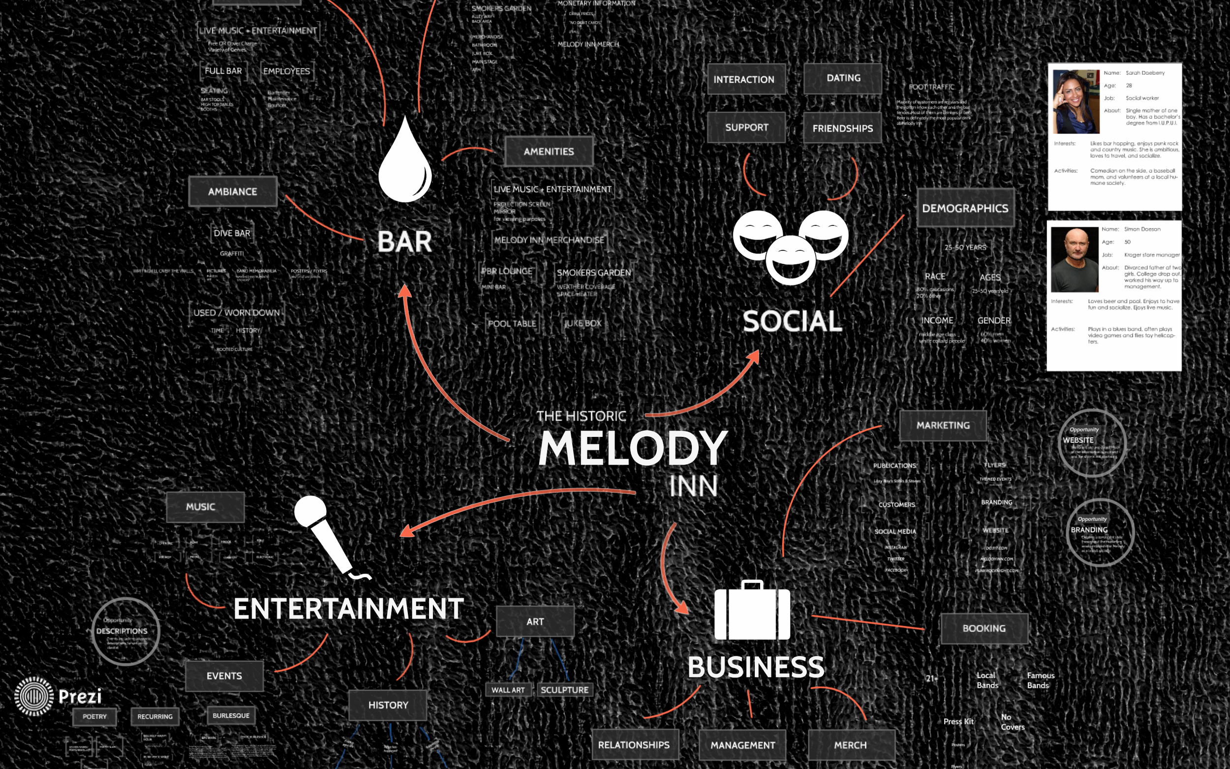 Screen Shot 2014-10-01 at 9.35.49 AM.png