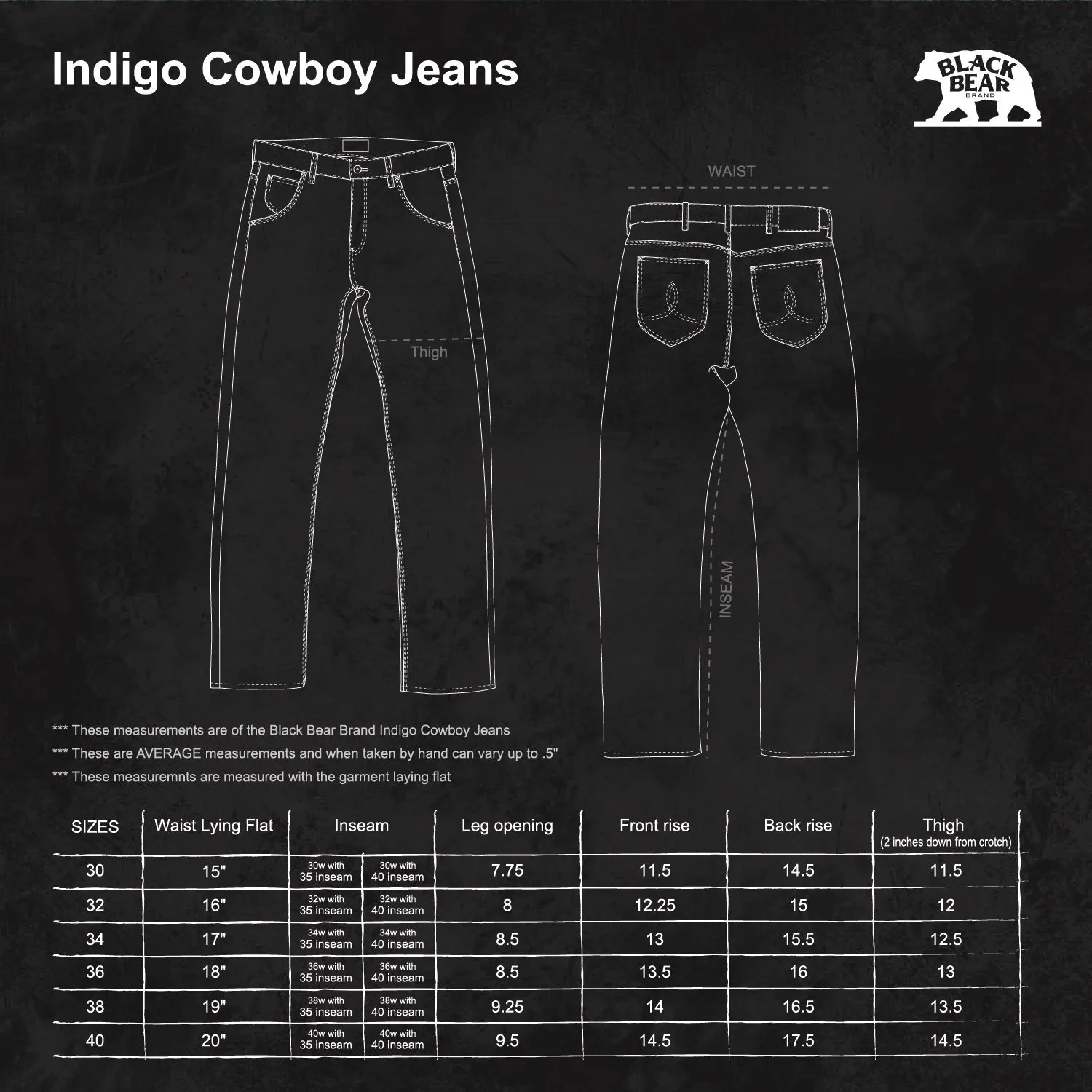 The Number on Your Pants Nobody Reads
