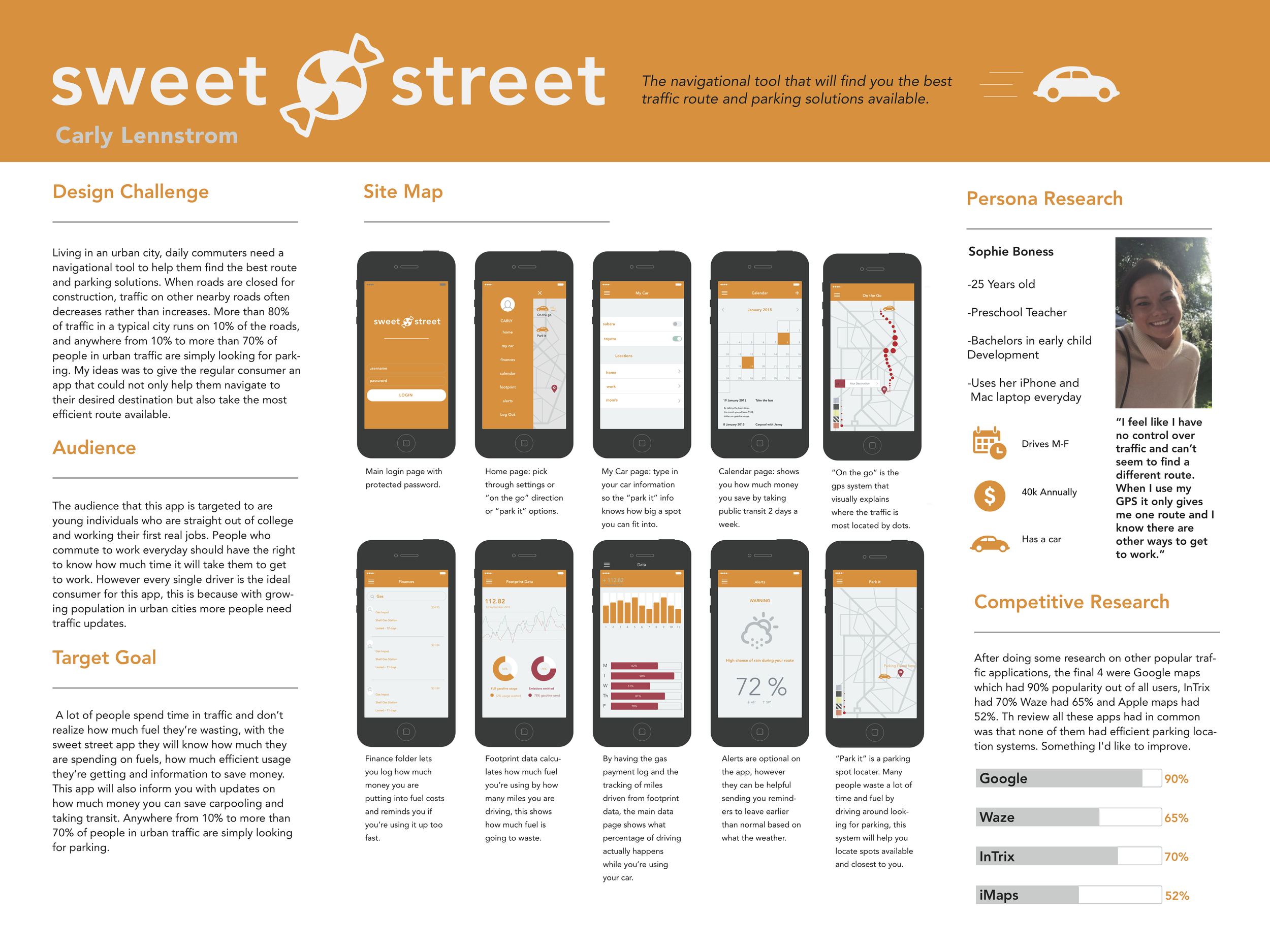 UXDesign_FinalProjectPoster_CarlyLennstrom.jpg
