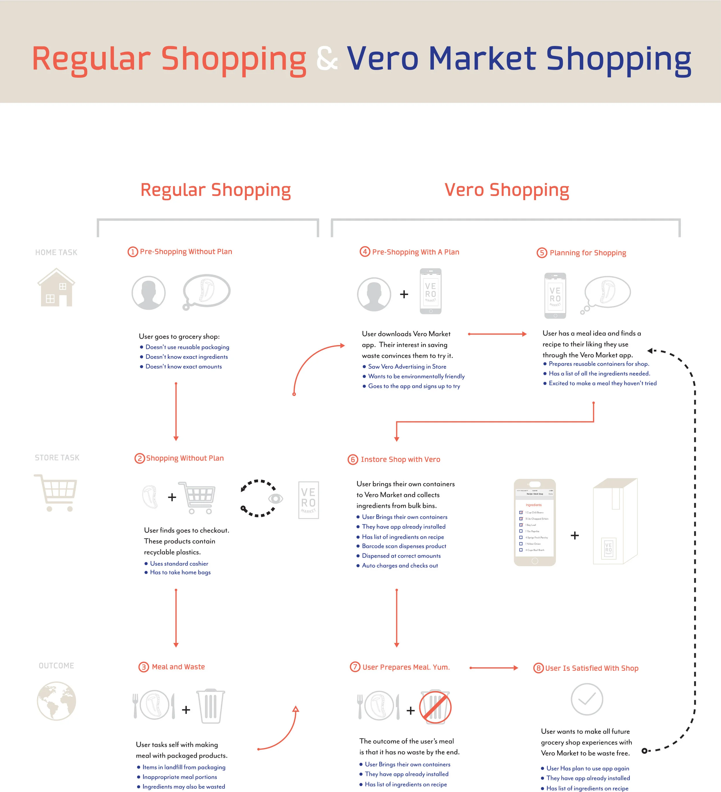 shopping_tasks.jpg