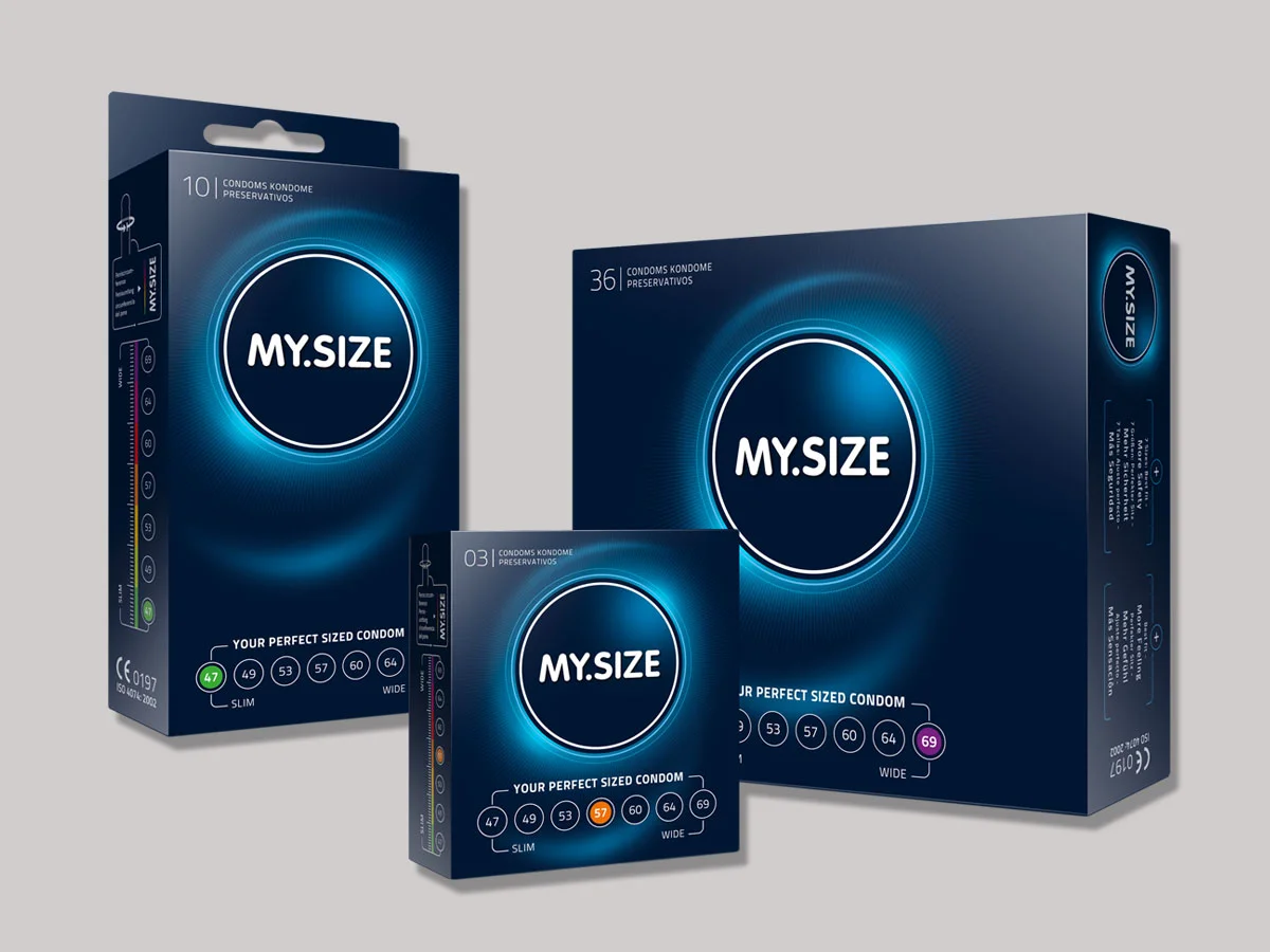 Bringing relief to New Zealand men with MY.SIZE condoms