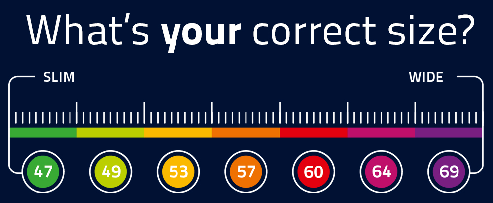 My One Condoms Size Chart