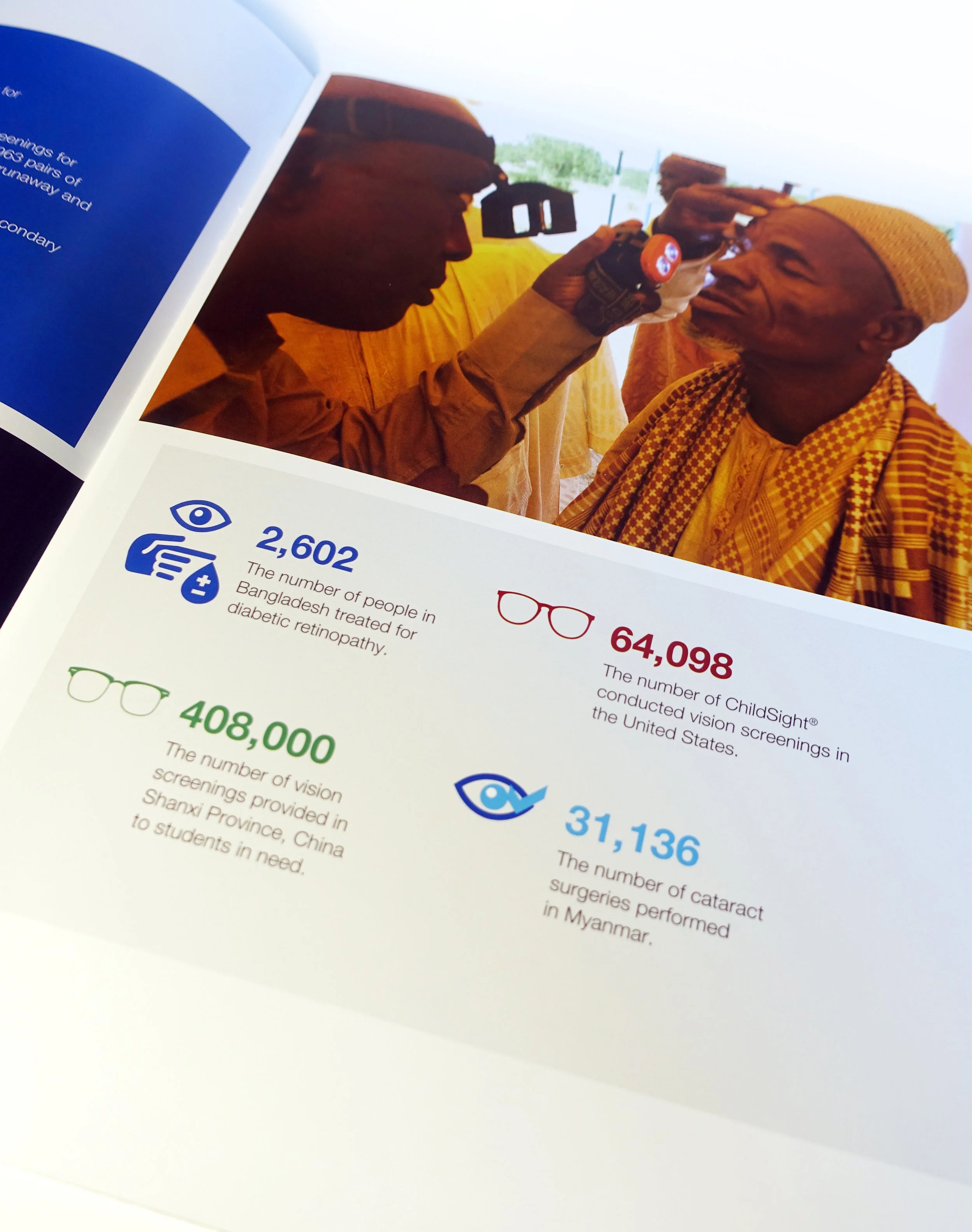 Detail of infographics