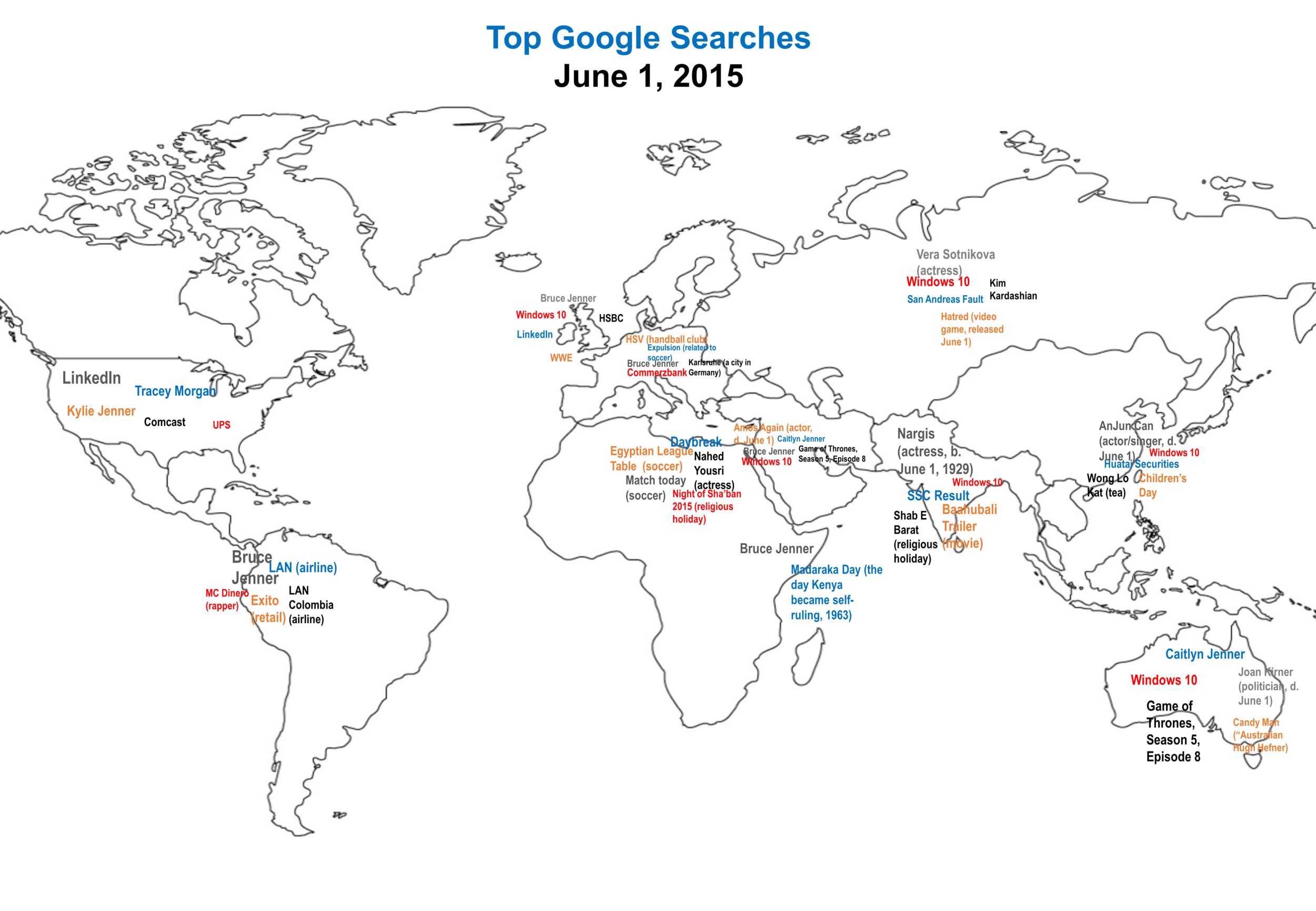  Google Trend data reveals the influence of the Caitlyn Jenner and Kardashian branding.