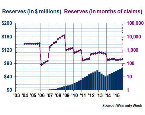 1804 - Canadian Solar.gif
