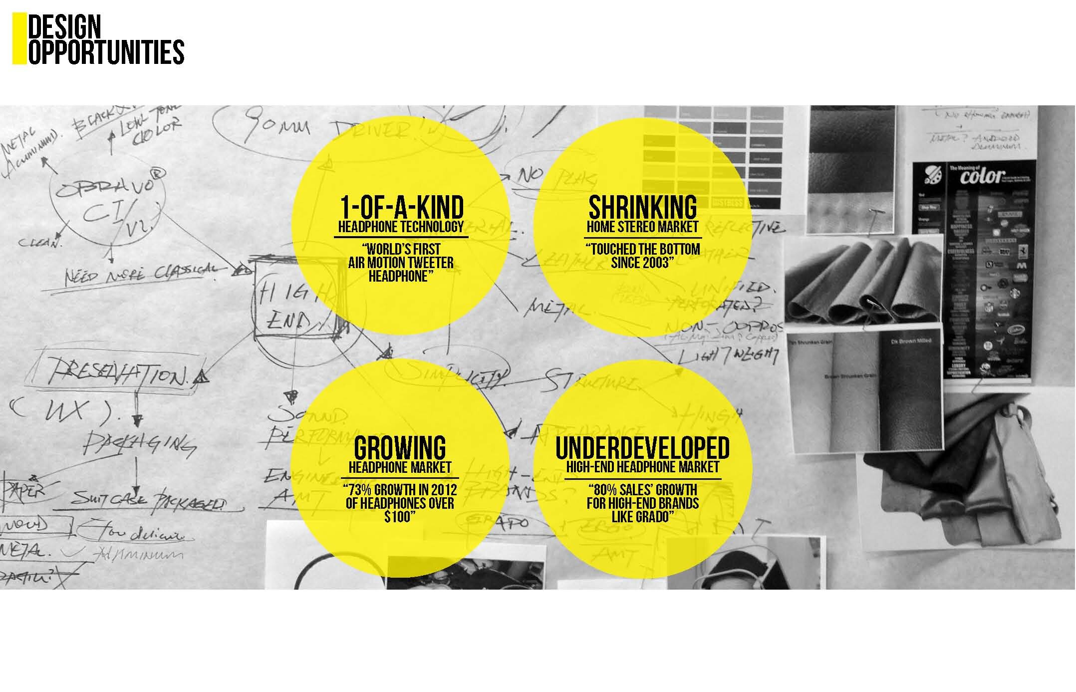 Portfolio_Yifan Wang_Commercial_oBravo_页面_03.jpg