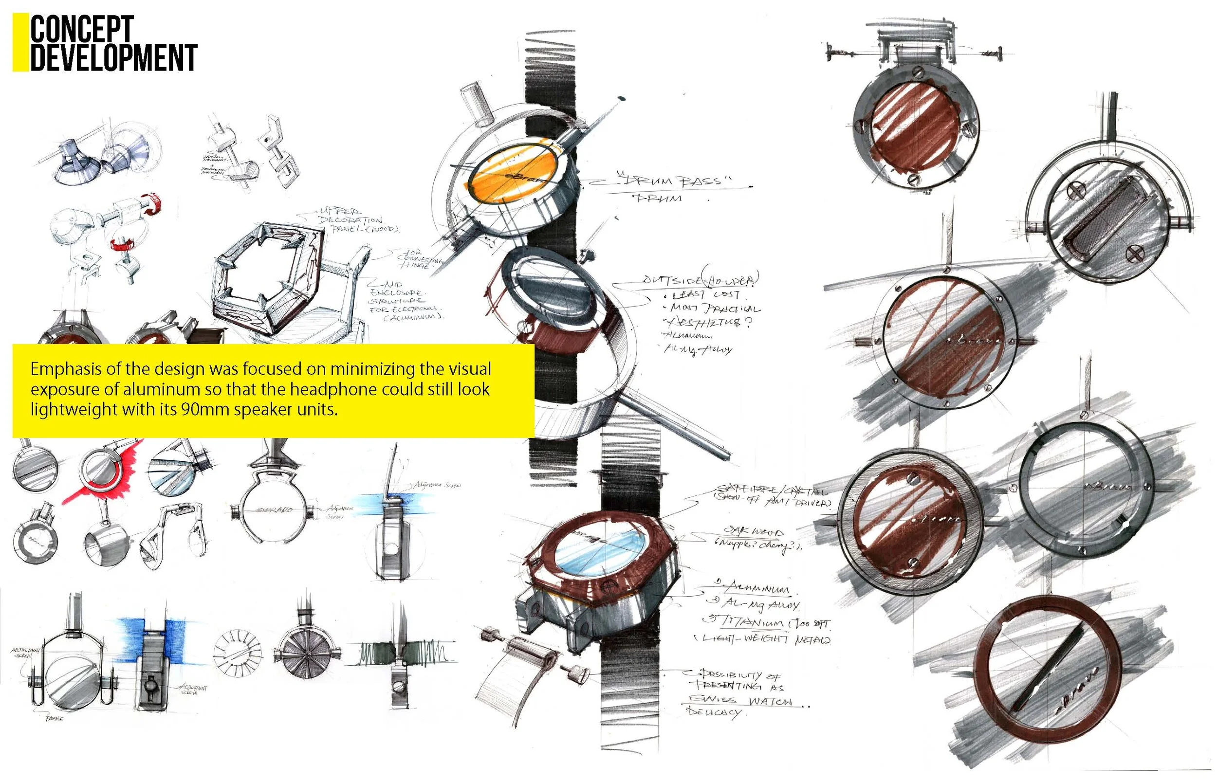 Portfolio_Yifan Wang_Commercial_oBravo_页面_08.jpg
