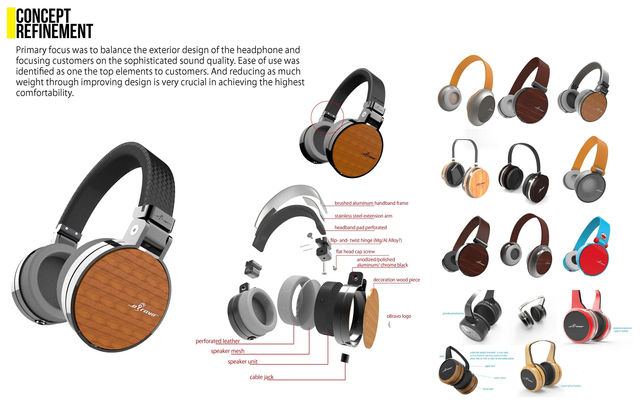 Portfolio_Yifan Wang_Commercial_oBravo_页面_09.jpg
