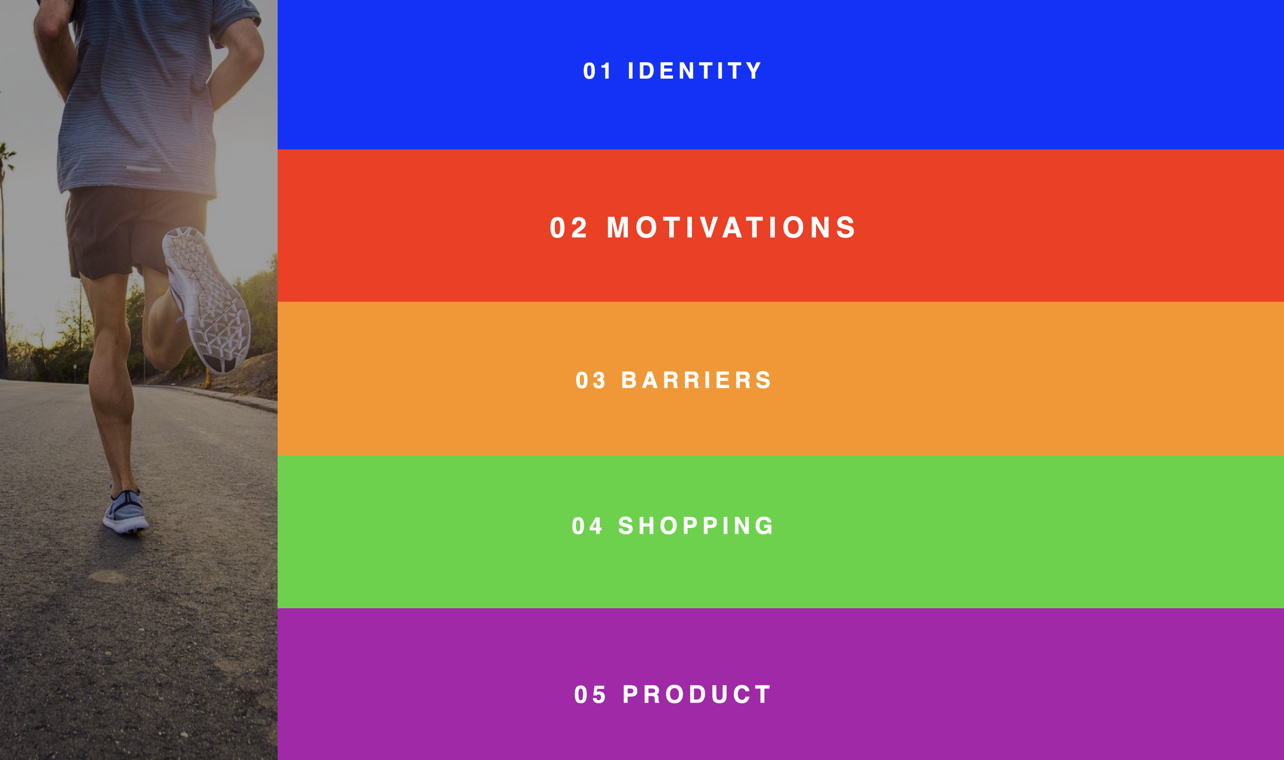 Torogoz Strategy And Research LLC Torogoz Strategy And Research LLC