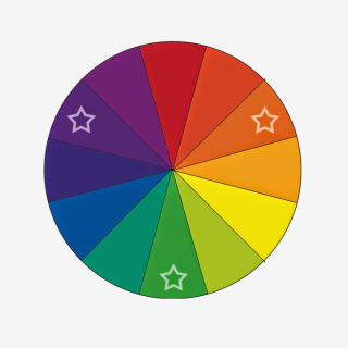 Color Theory For Makeup - Makeup Color Theory Color Theory For Makeup - Makeup Color Theory