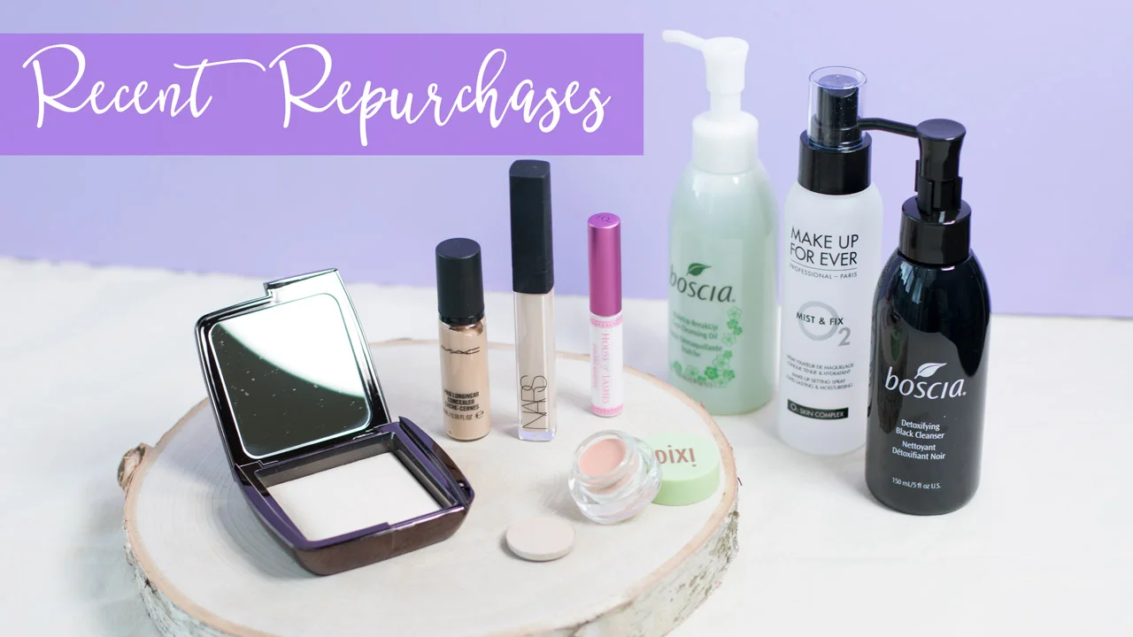 Recent Repurchases