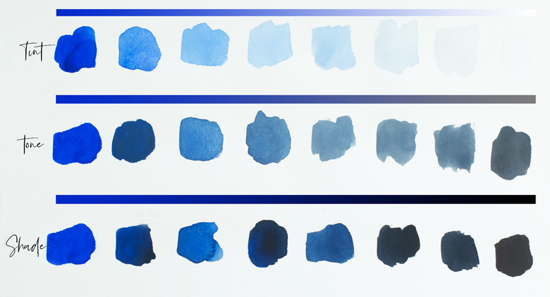 Color, Hue, Tint, Tone and Shade - What's the Difference? — Online Art  Lessons