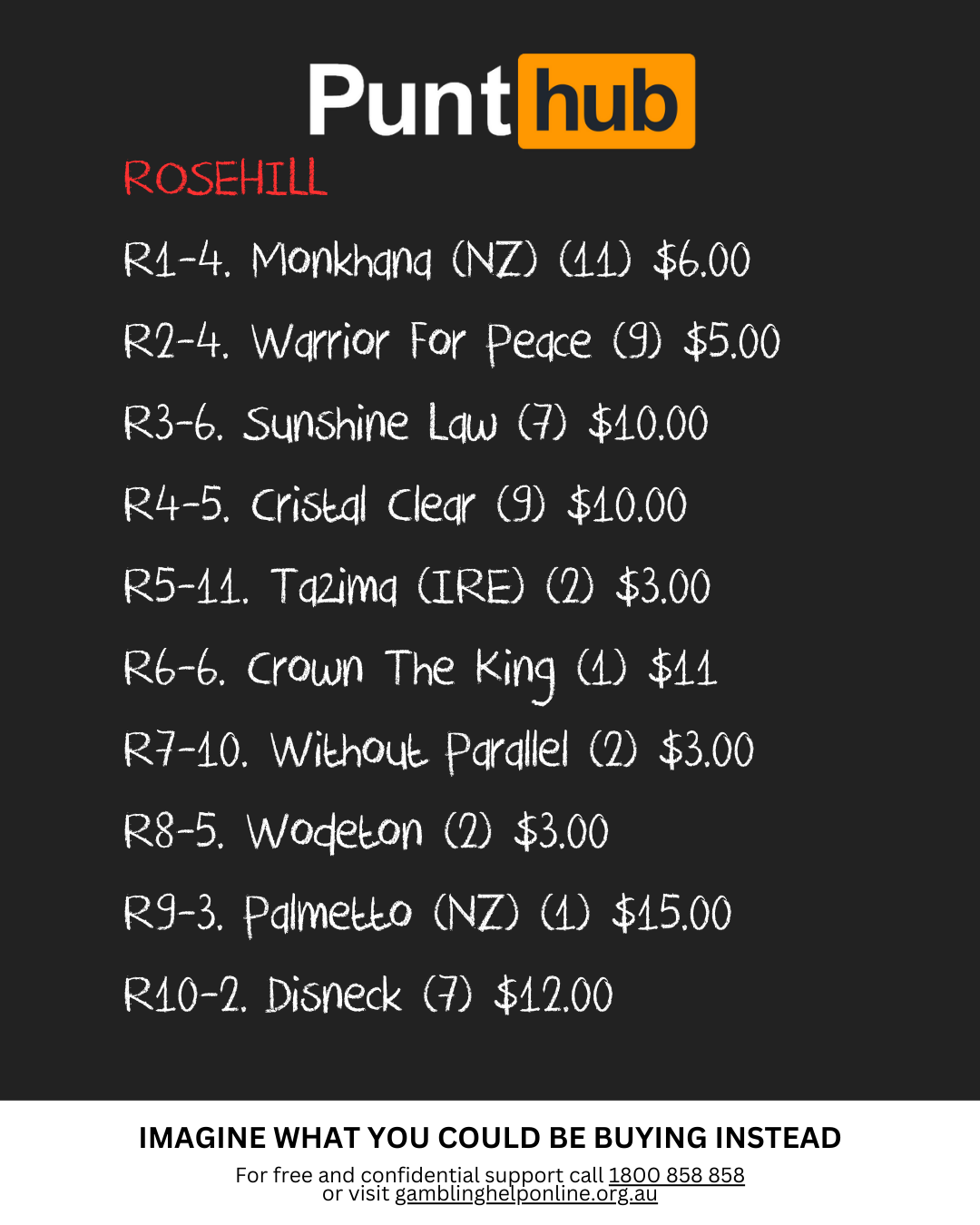 Rosehill tips