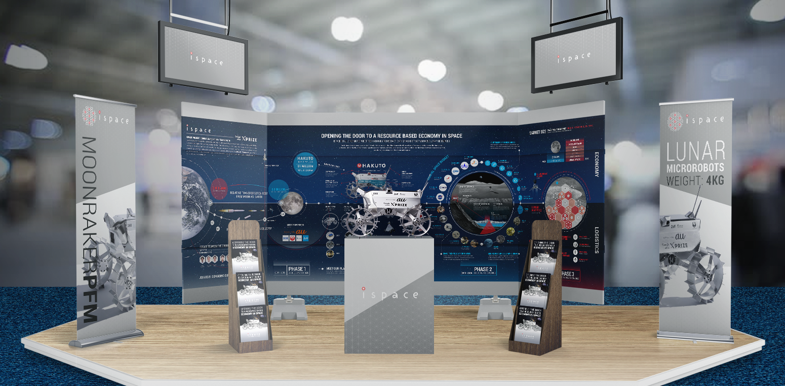 Trade show posters, graphics, pamphlets, booklets and posters.
