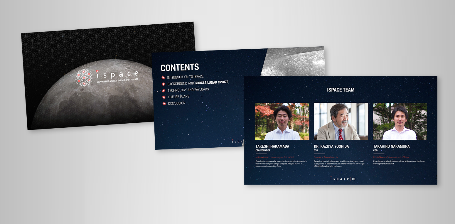 Powerpoint templates and custom graphics.