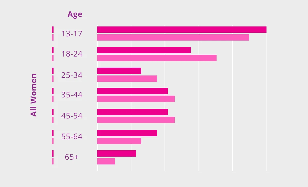 demographic.jpg