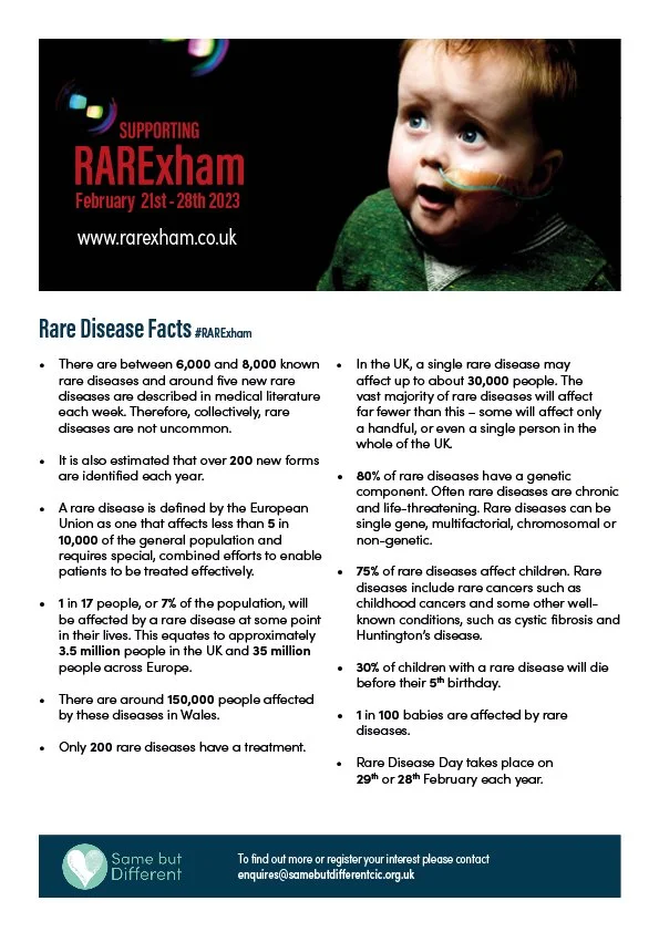 Rare Disease Day facts