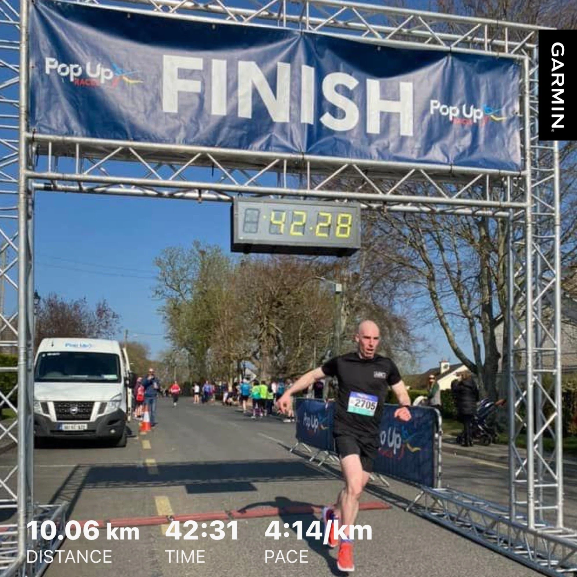 Weekly Training Blog Sabbatical: March 2022