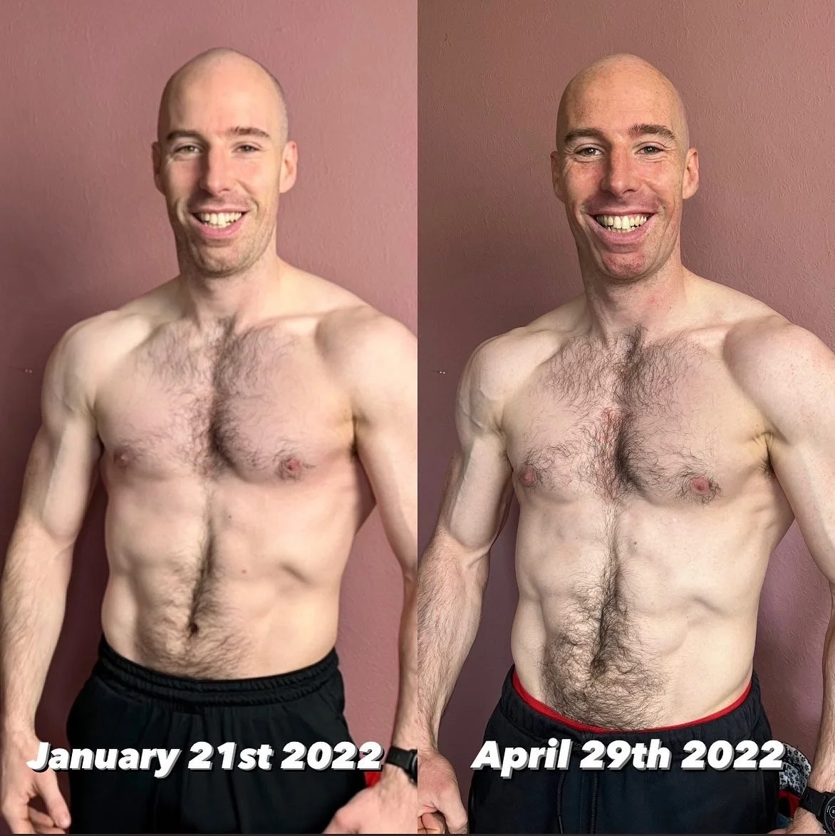 3 Month Progress Update: Jan-April 2022