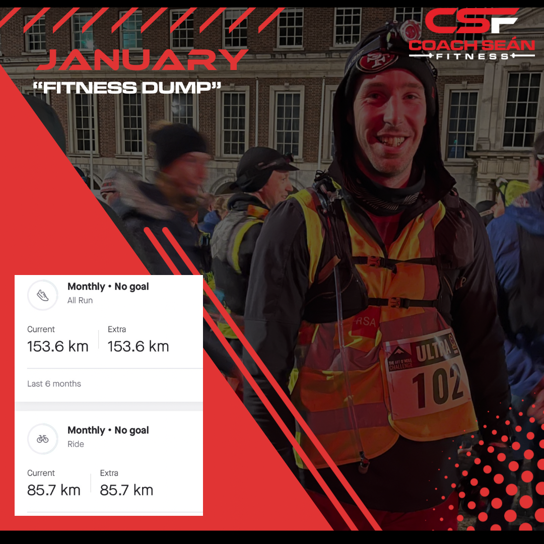 January "Fitness Dump"