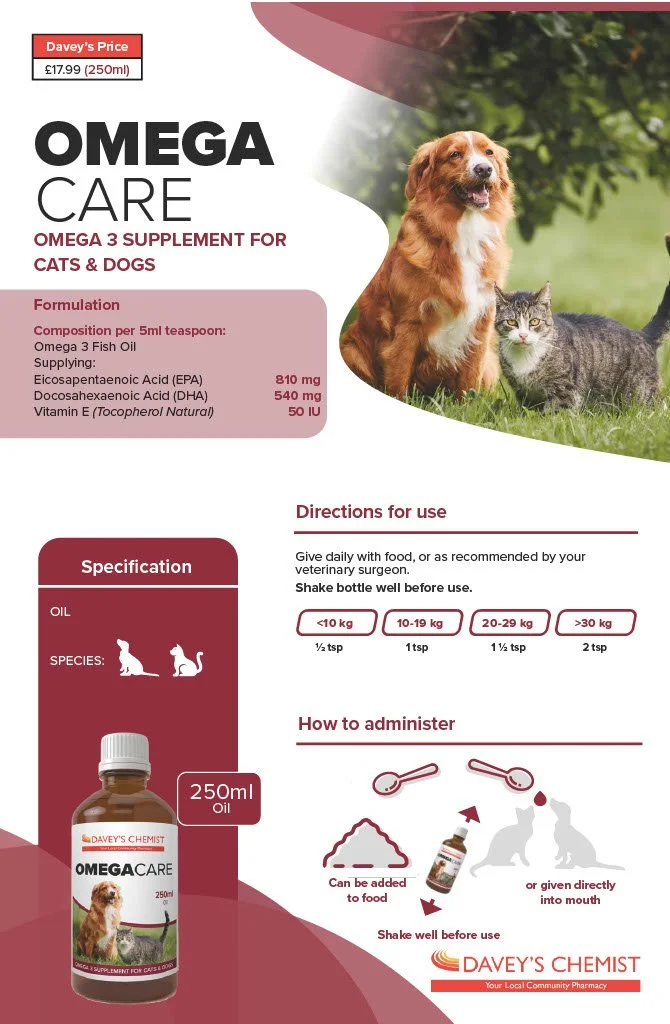 daveys Omega care data.jpg