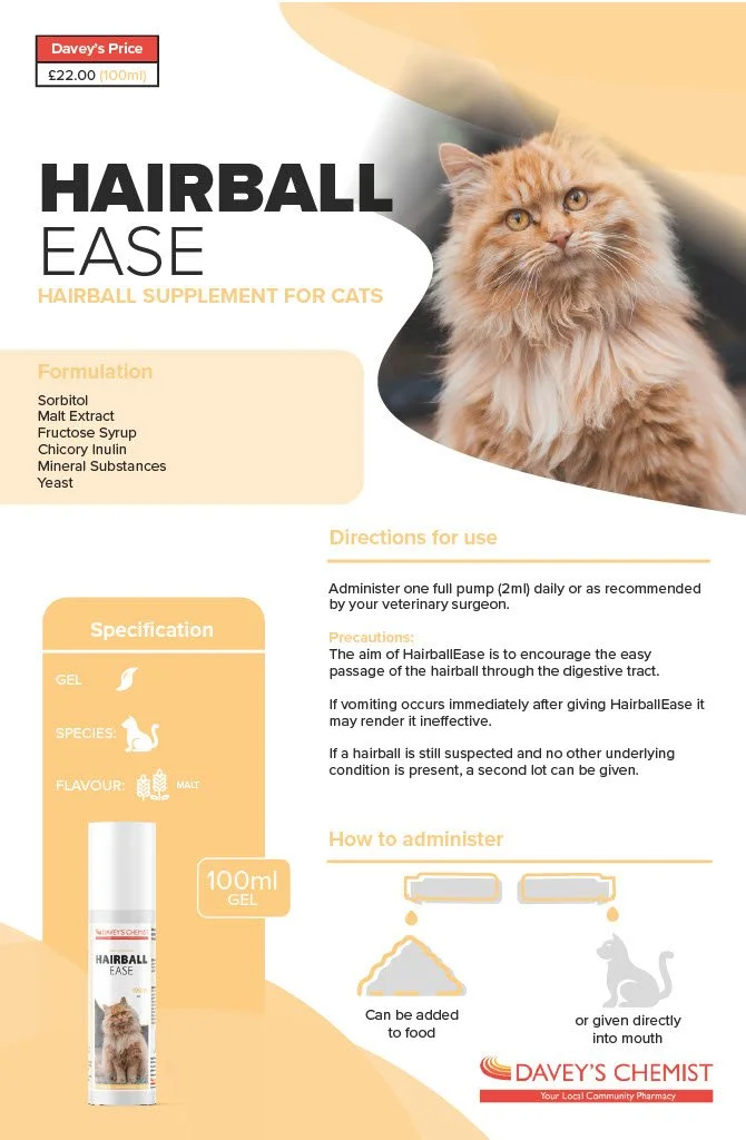 Daveys Hairball Data.jpg